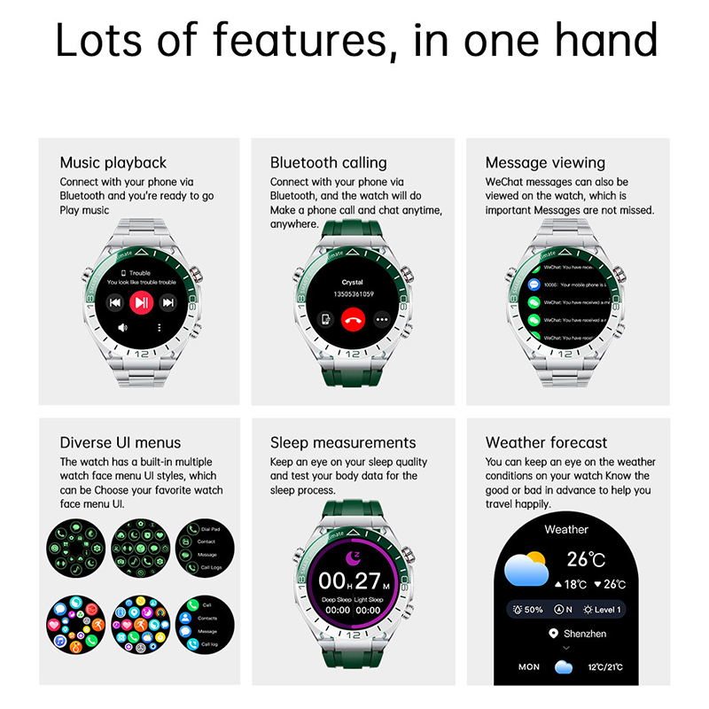 Hotsale Smartwatch Women Men L - đánh giá và giá Watches Ladies Smartwatch