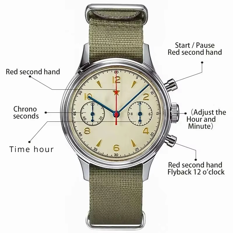 Men's Watches 1963 Pilot Watch - đánh giá và giá Vintage Digital Watch