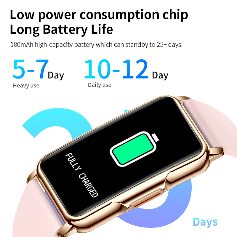 LIGE Pedometer Bluetooth Call  - đánh giá và giá Watches Ladies Smartwatch